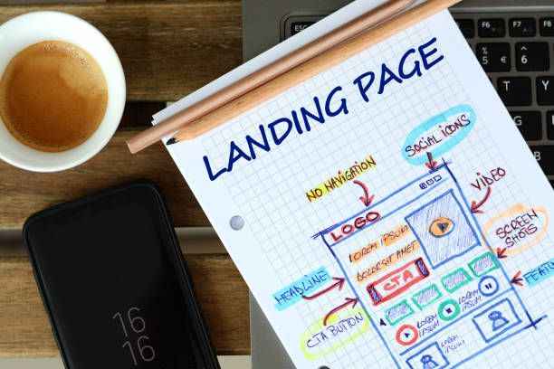 Real Estate Website Design