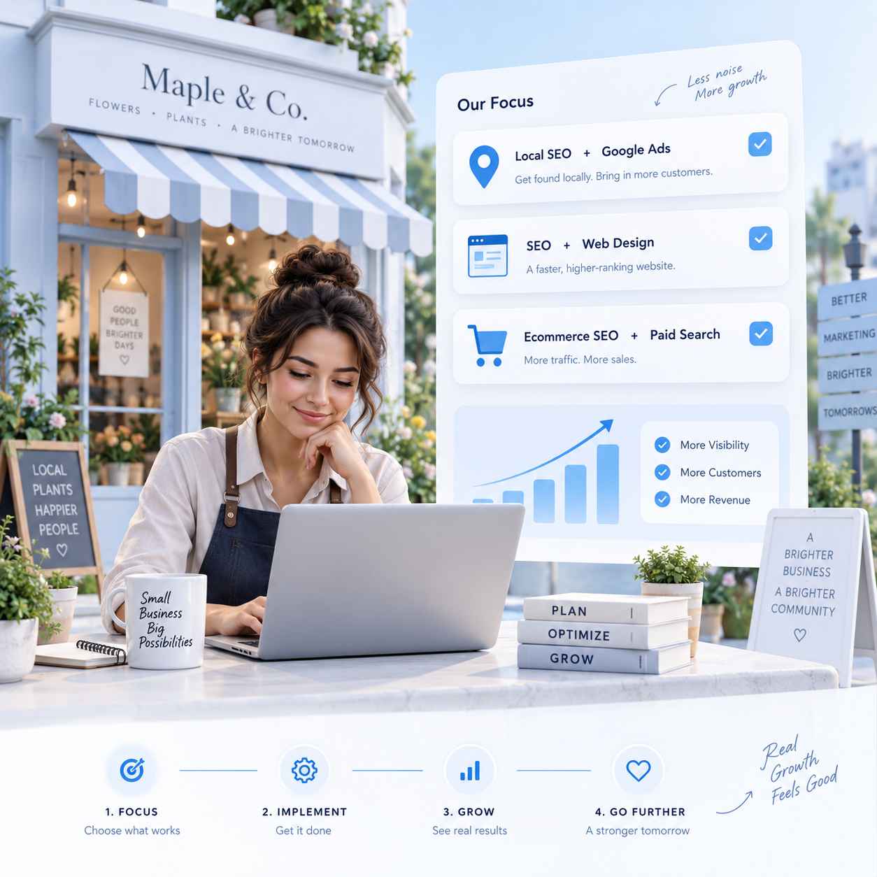 Digital Marketing for Local Businesses