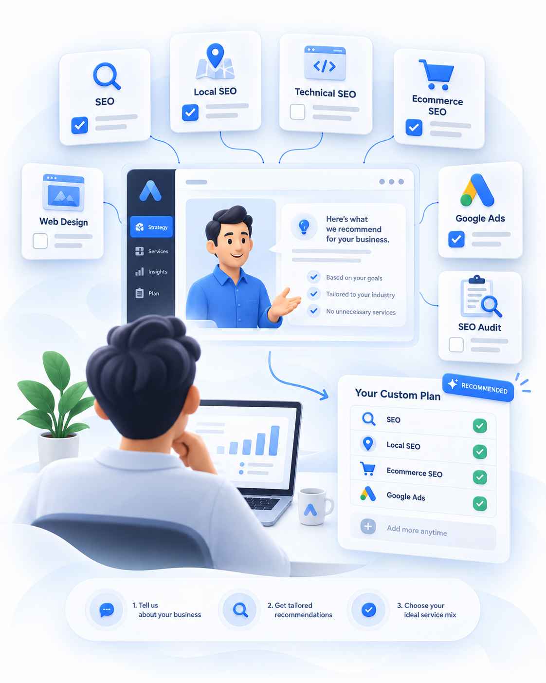 Why Choose 360 Digital Growth?
