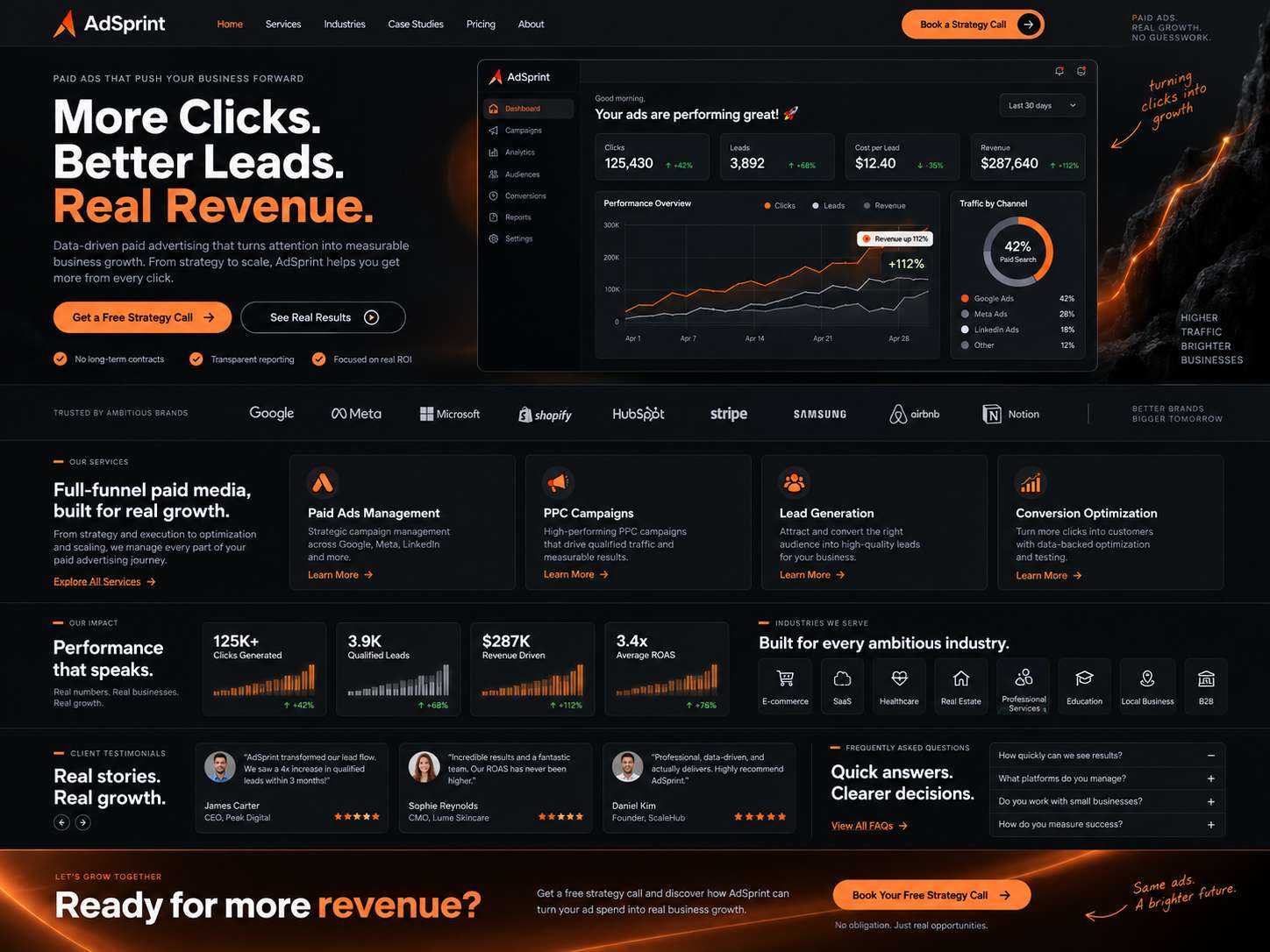 Digital Marketing portfolio project